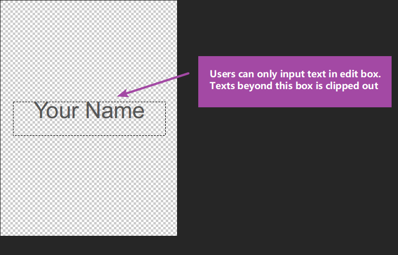 text_edit_box