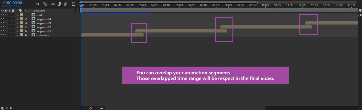 overlapped_time_range